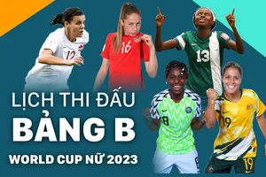 World Cup nữ 2023: Lịch thi đấu bảng B