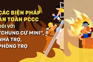 Các biện pháp an toàn PCCC đối với "chung cư mini", nhà trọ