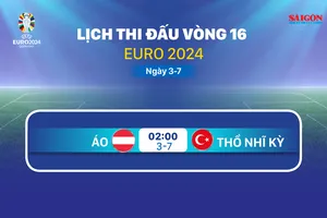 Lịch thi đấu vòng bảng Euro 2024 ngày 3-7