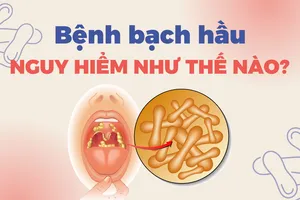 Bệnh bạch hầu nguy hiểm như thế nào?