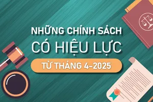 Những chính sách nổi bật, có hiệu lực từ tháng 4-2025