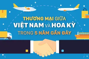 Thương mại giữa Việt Nam và Hoa Kỳ trong 5 năm qua