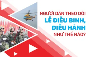 Người dân theo dõi Lễ diễu binh, diễu hành như thế nào?