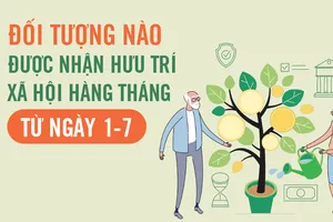Đối tượng nào được nhận trợ cấp hưu trí xã hội hàng tháng từ ngày 1-7?