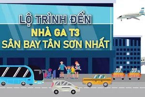 Lộ trình nào đến nhà ga T3 sân bay Tân Sơn Nhất thuận tiện?