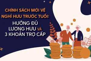 Chính sách mới về nghỉ hưu trước tuổi: Hưởng đủ lương hưu và 3 khoản trợ cấp