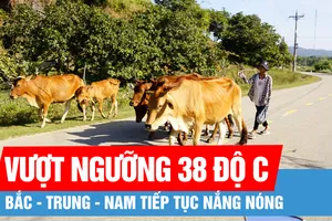 Bắc bộ, Trung bộ và Nam bộ tiếp tục nắng nóng
