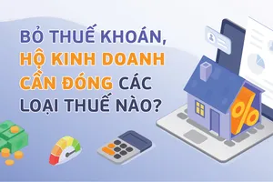 Bỏ thuế khoán, hộ kinh doanh cần đóng các loại thuế nào?