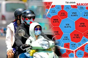 Podcast bản tin tối 29-7: Nắng nóng gay gắt gia tăng, có nơi trên 38 độ C; Lần đầu tiên thị trường chứng khoán có phiên giao dịch gần 80.000 tỷ đồng