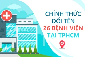 Chính thức đổi tên 26 bệnh viện tại TPHCM