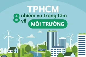 TPHCM: 8 nhiệm vụ trọng tâm về môi trường