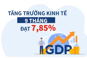 Tăng trưởng kinh tế 9 tháng đạt 7,85%