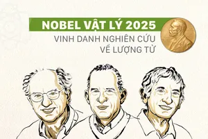 Nobel Vật lý 2025 vinh danh nghiên cứu về lượng tử