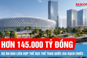 TPHCM tổ chức Lễ động thổ Dự án Khu liên hợp Thể dục Thể thao Quốc gia Rạch Chiếc