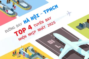 Đường bay Hà Nội - TPHCM thuộc Top 4 tuyến bay nhộn nhịp nhất năm 2025