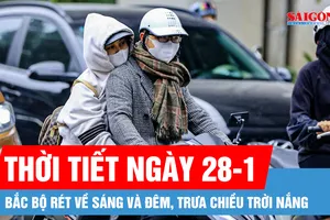 Thời tiết ngày 28-1: Bắc Bộ rét về sáng và đêm, trưa chiều trời nắng