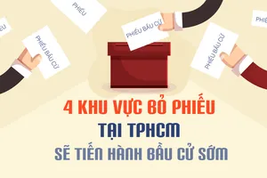 4 khu vực bỏ phiếu tại TPHCM sẽ tiến hành bầu cử sớm 