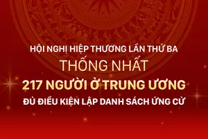 Hội nghị Hiệp thương lần thứ ba thống nhất 217 người ở Trung ương đủ điều kiện lập danh sách ứng cử