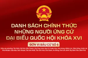 Danh sách chính thức những người ứng cử ĐBQH khóa XVI - Đơn vị bầu cử số 6
