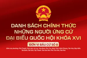 Danh sách chính thức những người ứng cử ĐBQH khóa XVI - Đơn vị bầu cử số 8