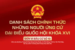 Danh sách chính thức những người ứng cử ĐBQH khóa XVI - Đơn vị bầu cử số 10