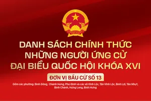 Danh sách chính thức những người ứng cử ĐBQH khóa XVI - Đơn vị bầu cử số 13