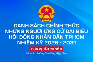 Danh sách chính thức những người ứng cử đại biểu HĐND TPHCM nhiệm kỳ 2026 - 2031 - Đơn vị bầu cử số 8
