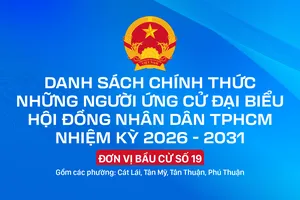Danh sách chính thức những người ứng cử đại biểu HĐND TPHCM nhiệm kỳ 2026 - 2031 - Đơn vị bầu cử số 19