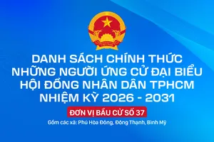 Danh sách chính thức những người ứng cử đại biểu HĐND TPHCM nhiệm kỳ 2026 - 2031 - Đơn vị bầu cử số 37