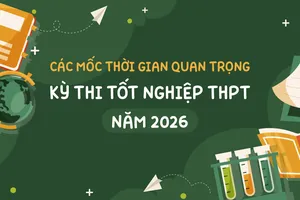 Kỳ thi tốt nghiệp THPT năm 2026: Các mốc thời gian quan trọng