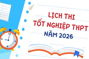 Lịch thi tốt nghiệp THPT năm 2026