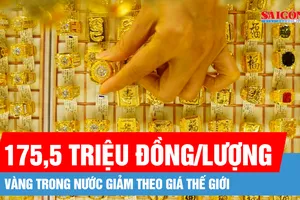 Sáng 2-4: Giá vàng giảm 1,2 triệu đồng/lượng 