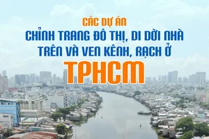 Các dự án chỉnh trang đô thị, di dời nhà trên và ven kênh, rạch ở TPHCM