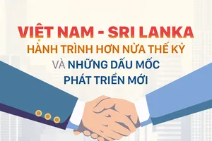 Việt Nam - Sri Lanka: Hành trình hơn nửa thế kỷ và những dấu mốc phát triển mới