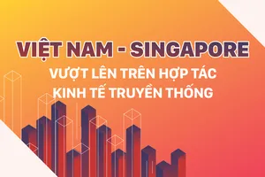 Việt Nam - Singapore: Vượt lên trên hợp tác kinh tế truyền thống