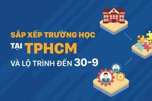Sắp xếp trường học tại TPHCM và lộ trình đến 30-9