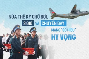 Nửa thế kỷ chờ đợi, 3 giờ và chuyến bay mang "số hiệu" HY VỌNG