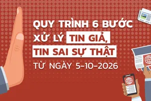 Quy trình 6 bước xử lý tin giả, tin sai sự thật từ ngày 5-10-2026