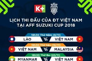 Đồng hành tuyển Việt Nam, K+ phát sóng AFF Suzuki Cup 2018