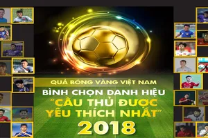 Bình chọn Cầu thủ được yêu thích nhất năm 2018