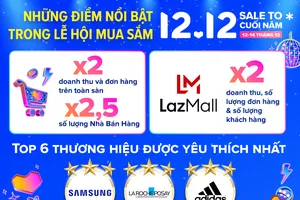 Doanh thu và số lượng đơn hàng trong Lễ hội Mua sắm 12-12 của Lazada Việt Nam tăng gấp đôi so với cùng kỳ năm ngoái