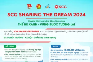 Học bổng SCG Sharing the Dream 2024 tiếp tục trao quyền cho thế hệ xanh - vững bước tương lai