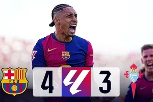 Barcelona vs Celta Vigo 4-3: Mãn nhãn 7 bàn, Yamal dấu ấn kiến tạo, Ferran Torres, Olmo, Raphinha lần lượt tỏa sáng, Iglesias ghi hattrick nhưng không thắng nổi