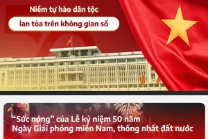 Hơn 2,8 triệu lượt tìm kiếm về lễ 30-4 trên Cốc Cốc