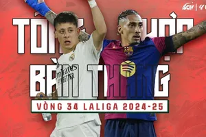 Tổng hợp bàn thắng vòng 34 La Liga, Barcelona vs Real Madrid hứa hẹn trận El Clasico "Siêu kinh điển"