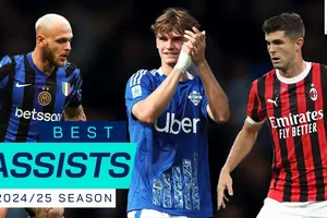 50 pha kiến tạo "dọn cỗ" đẹp mắt của Darko Lazovic, Scott McTominay, Federico Dimarco, Oumar Solet, Che Adams,... ở Serie A 2024/25