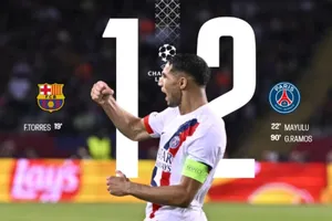 Barcelona vs PSG 1-2: Rashford kiến tạo, Torres khai bàn, Mayulu gỡ hòa, Hakimi kiến tạo, Ramos giúp HLV Luis Enrique thắng Barca, Yamal chào sân Champions League kém vui 