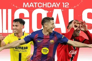 Viktor Tsyhankov, Ruben Vargas, Moreno Balaguero, Alberto Moleiro, Griezmann, Sanchez,... vào tốp 20 bàn thắng vòng 12 La Liga 2025/26