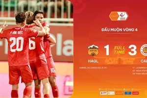 HAGL vs CAHN 1-3: Leo Artur, Mauk, Văn Đức áp đảo phố Núi, Gabriel ghi bàn danh dự, HLV Polking còn thua đội đầu bảng Ninh Bình 1 điểm