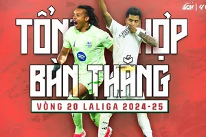 27 bàn thắng đẹp mắt của vòng 20 La Liga 2025/26